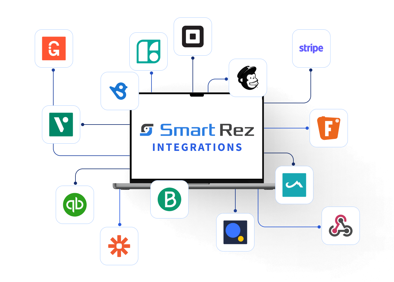 Logos of payment, OTA, marketing, and accounting integrations