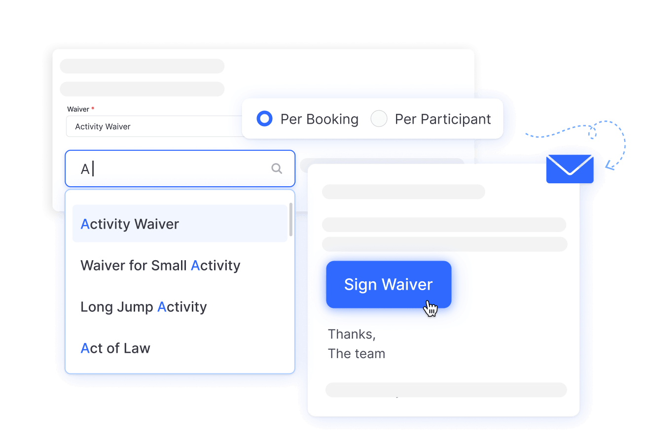 Digital waiver with signature, ID capture, and rental photos