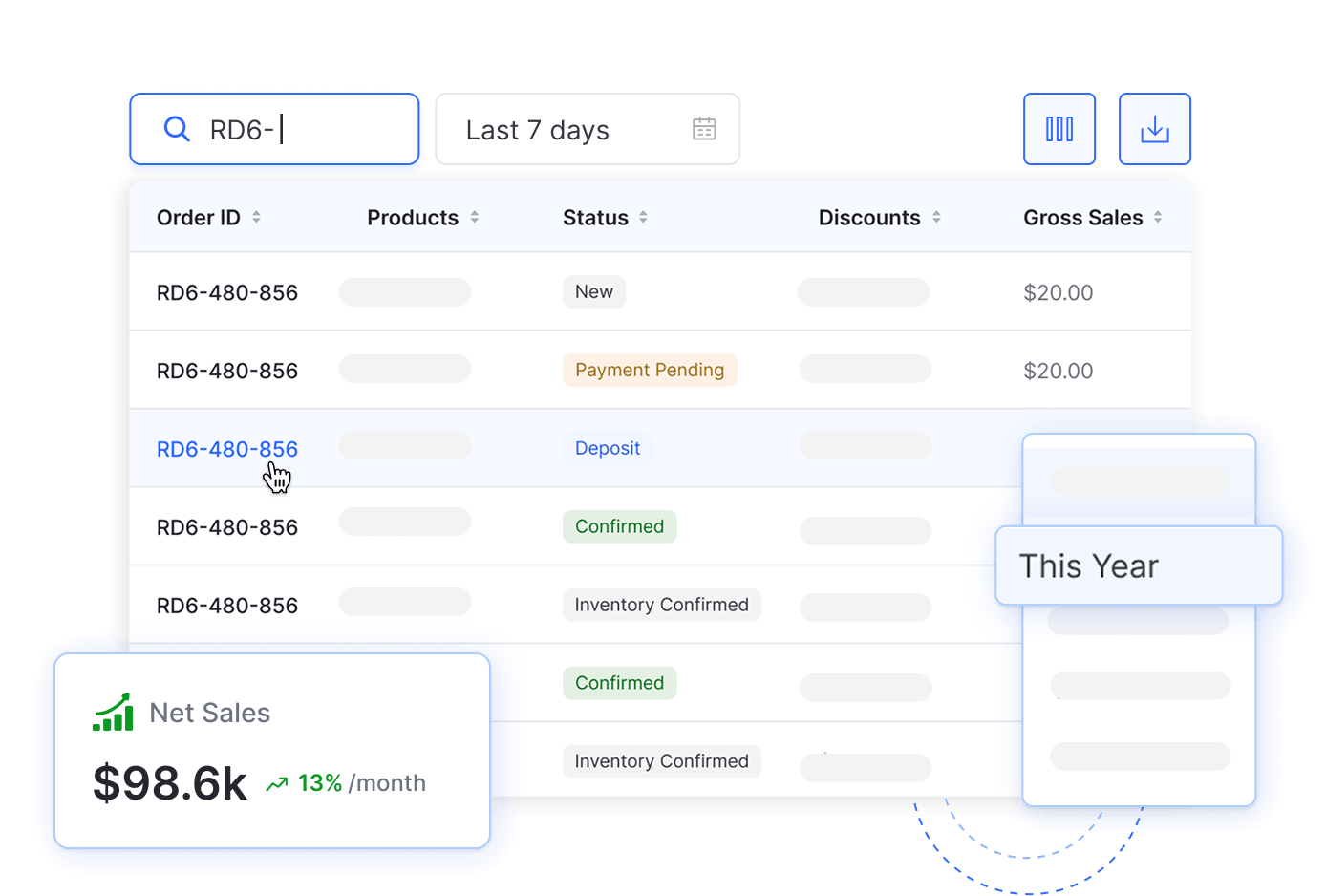 Sales and revenue reporting dashboard